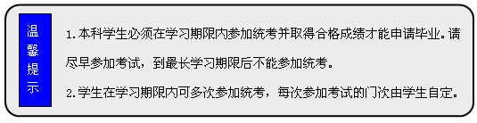 流程圖: 可選過程: 1.本科學生必須在學習期限內(nèi)參加統(tǒng)考并取得合格成績才能申請畢業(yè)。請盡早參加考試，到最長學習期限后不能參加統(tǒng)考。  2.學生在學習期限內(nèi)可多次參加統(tǒng)考，每次參加考試的門次由學生自定。      