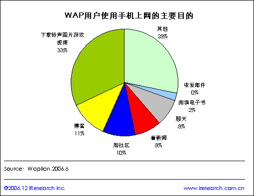 按此在新窗口瀏覽圖片